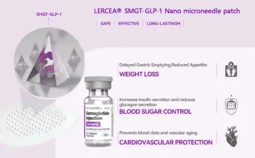 𝑳𝒆𝒓𝒄𝒆𝒂® 𝑺𝑴𝑮𝑻-𝑮𝑳𝑷-1 𝑵𝒂𝒏𝒐 𝑴𝒊𝒄𝒓𝒐𝒏𝒆𝒆𝒅𝒍𝒆 𝑺𝒍𝒊𝒎𝒎𝒊𝒏𝒈 𝑷𝒂𝒕𝒄𝒉
