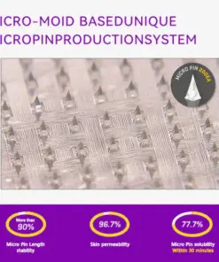 𝑳𝒆𝒓𝒄𝒆𝒂® 𝑺𝑴𝑮𝑻-𝑮𝑳𝑷-1 𝑵𝒂𝒏𝒐 𝑴𝒊𝒄𝒓𝒐𝒏𝒆𝒆𝒅𝒍𝒆 𝑺𝒍𝒊𝒎𝒎𝒊𝒏𝒈 𝑷𝒂𝒕𝒄𝒉