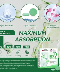 𝐋𝐄𝐑𝑪𝐄𝐀® 𝐆𝙇𝙋-𝟏 𝗘𝗳𝗳𝗲𝗿𝘃𝗲𝘀𝗰𝗲𝗻𝘁 𝗧𝗮𝗯𝗹𝗲𝘁𝘀
