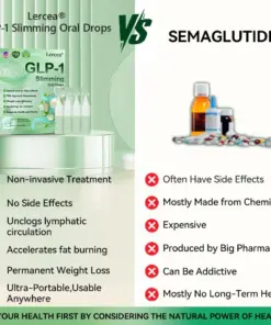 𝑳𝒆𝒓𝒄𝒆𝒂® GLP-1 Oral Weight Loss Solution Indications