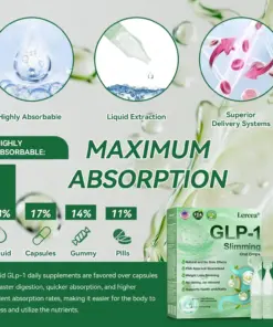 𝑳𝒆𝒓𝒄𝒆𝒂® GLP-1 Oral Weight Loss Solution Indications