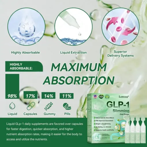 𝑳𝒆𝒓𝒄𝒆𝒂® GLP-1 Oral Weight Loss Solution Indications