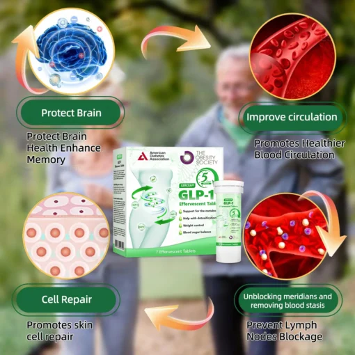 𝐋𝐄𝐑𝑪𝐄𝐀® 𝐆𝙇𝙋-𝟏 𝗘𝗳𝗳𝗲𝗿𝘃𝗲𝘀𝗰𝗲𝗻𝘁 𝗧𝗮𝗯𝗹𝗲𝘁𝘀