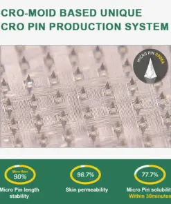 𝑳𝒆𝒓𝒄𝒆𝒂® 𝐍𝐈𝐃𝐃𝐊-𝐓𝐢𝐫𝐳𝐞𝐩𝐚𝐭𝐢𝐝𝐞 𝐒𝐥𝐢𝐦𝐦𝐢𝐧𝐠 & 𝐡𝐞𝐚𝐥𝐭𝐡 𝐍𝐀𝐍𝐎 𝐌𝐈𝐂𝐑𝐎𝐍𝐄𝐄𝐃𝐋𝐄 𝐏𝐀𝐓𝐂𝐇