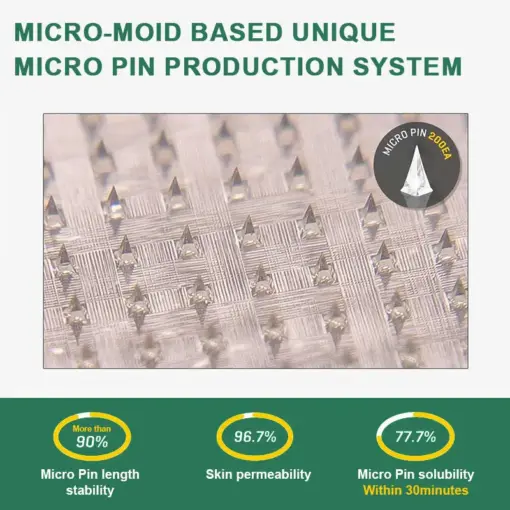 𝑳𝒆𝒓𝒄𝒆𝒂® 𝐍𝐈𝐃𝐃𝐊-𝐓𝐢𝐫𝐳𝐞𝐩𝐚𝐭𝐢𝐝𝐞 𝐒𝐥𝐢𝐦𝐦𝐢𝐧𝐠 & 𝐡𝐞𝐚𝐥𝐭𝐡 𝐍𝐀𝐍𝐎 𝐌𝐈𝐂𝐑𝐎𝐍𝐄𝐄𝐃𝐋𝐄 𝐏𝐀𝐓𝐂𝐇