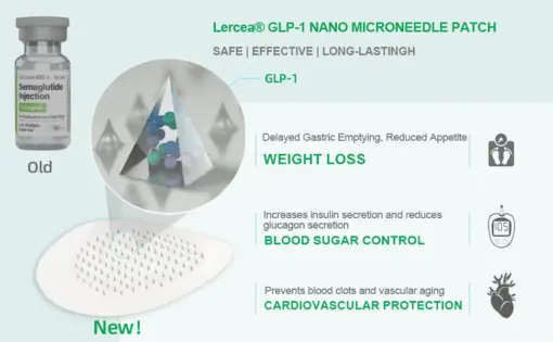 𝑳𝒆𝒓𝒄𝒆𝒂® 𝐍𝐈𝐃𝐃𝐊-𝐓𝐢𝐫𝐳𝐞𝐩𝐚𝐭𝐢𝐝𝐞 𝐒𝐥𝐢𝐦𝐦𝐢𝐧𝐠 & 𝐡𝐞𝐚𝐥𝐭𝐡 𝐍𝐀𝐍𝐎 𝐌𝐈𝐂𝐑𝐎𝐍𝐄𝐄𝐃𝐋𝐄 𝐏𝐀𝐓𝐂𝐇