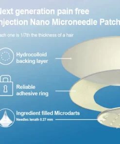 𝐋𝑬𝘙𝐶𝘌𝘼® SMGT-GLP-1 𝐓𝐢𝐫𝐳𝐞𝐩𝐚𝐭𝐢𝐝𝐞 & 𝐂𝐨𝐥𝐥𝐚𝐠𝐞𝐧 𝐍𝐚𝐧𝐨 𝐌𝐢𝐜𝐫𝐨𝐧𝐞𝐞𝐝𝐥𝐞 𝐖𝐞𝐢𝐠𝐡𝐭 𝐋𝐨𝐬𝐬 𝐏𝐚𝐭𝐜𝐡