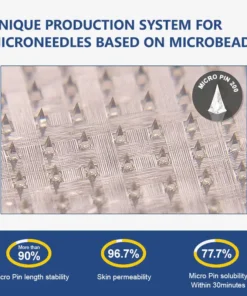 𝐋𝑬𝘙𝐶𝘌𝘼® SMGT-GLP-1 𝐓𝐢𝐫𝐳𝐞𝐩𝐚𝐭𝐢𝐝𝐞 & 𝐂𝐨𝐥𝐥𝐚𝐠𝐞𝐧 𝐍𝐚𝐧𝐨 𝐌𝐢𝐜𝐫𝐨𝐧𝐞𝐞𝐝𝐥𝐞 𝐖𝐞𝐢𝐠𝐡𝐭 𝐋𝐨𝐬𝐬 𝐏𝐚𝐭𝐜𝐡