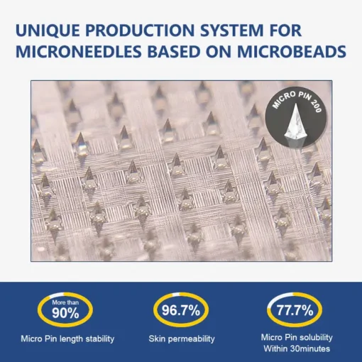𝐋𝑬𝘙𝐶𝘌𝘼® SMGT-GLP-1 𝐓𝐢𝐫𝐳𝐞𝐩𝐚𝐭𝐢𝐝𝐞 & 𝐂𝐨𝐥𝐥𝐚𝐠𝐞𝐧 𝐍𝐚𝐧𝐨 𝐌𝐢𝐜𝐫𝐨𝐧𝐞𝐞𝐝𝐥𝐞 𝐖𝐞𝐢𝐠𝐡𝐭 𝐋𝐨𝐬𝐬 𝐏𝐚𝐭𝐜𝐡