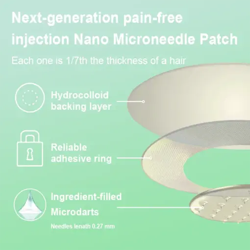 𝐋𝑬𝘙𝐶𝘌𝘼® Tirzepatide Slimming & health NANO MICRONEEDLE PATCH