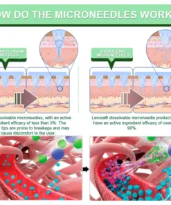 𝐋𝑬𝘙𝐶𝘌𝘼® Tirzepatide Slimming & health NANO MICRONEEDLE PATCH