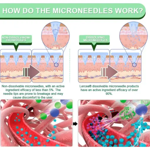 𝐋𝑬𝘙𝐶𝘌𝘼® Tirzepatide Slimming & health NANO MICRONEEDLE PATCH