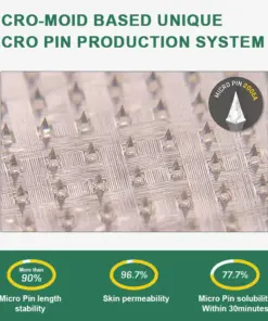 𝐋𝑬𝘙𝐶𝘌𝘼® Tirzepatide Slimming & health NANO MICRONEEDLE PATCH