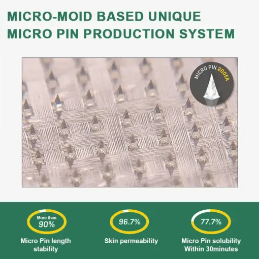 𝐋𝑬𝘙𝐶𝘌𝘼® Tirzepatide Slimming & health NANO MICRONEEDLE PATCH